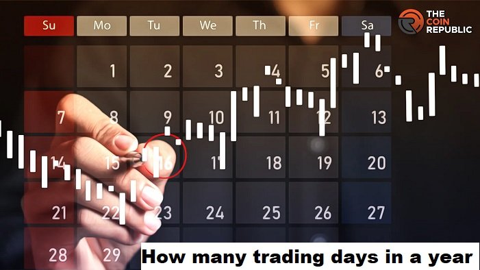 how many trading days in a year